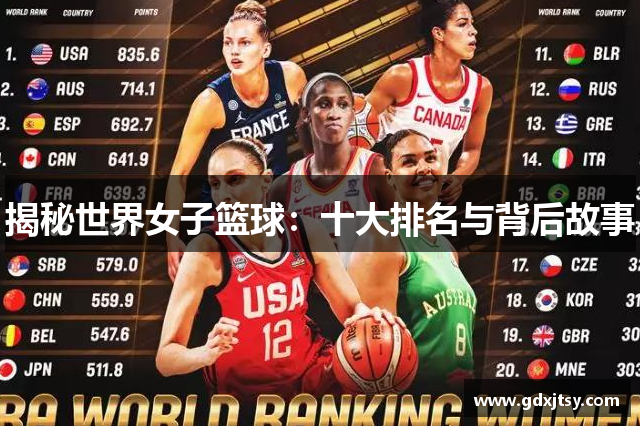 揭秘世界女子篮球：十大排名与背后故事
